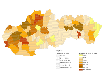 Figure 1 - Population in Slovakia