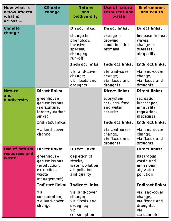 table 6-2.jpg