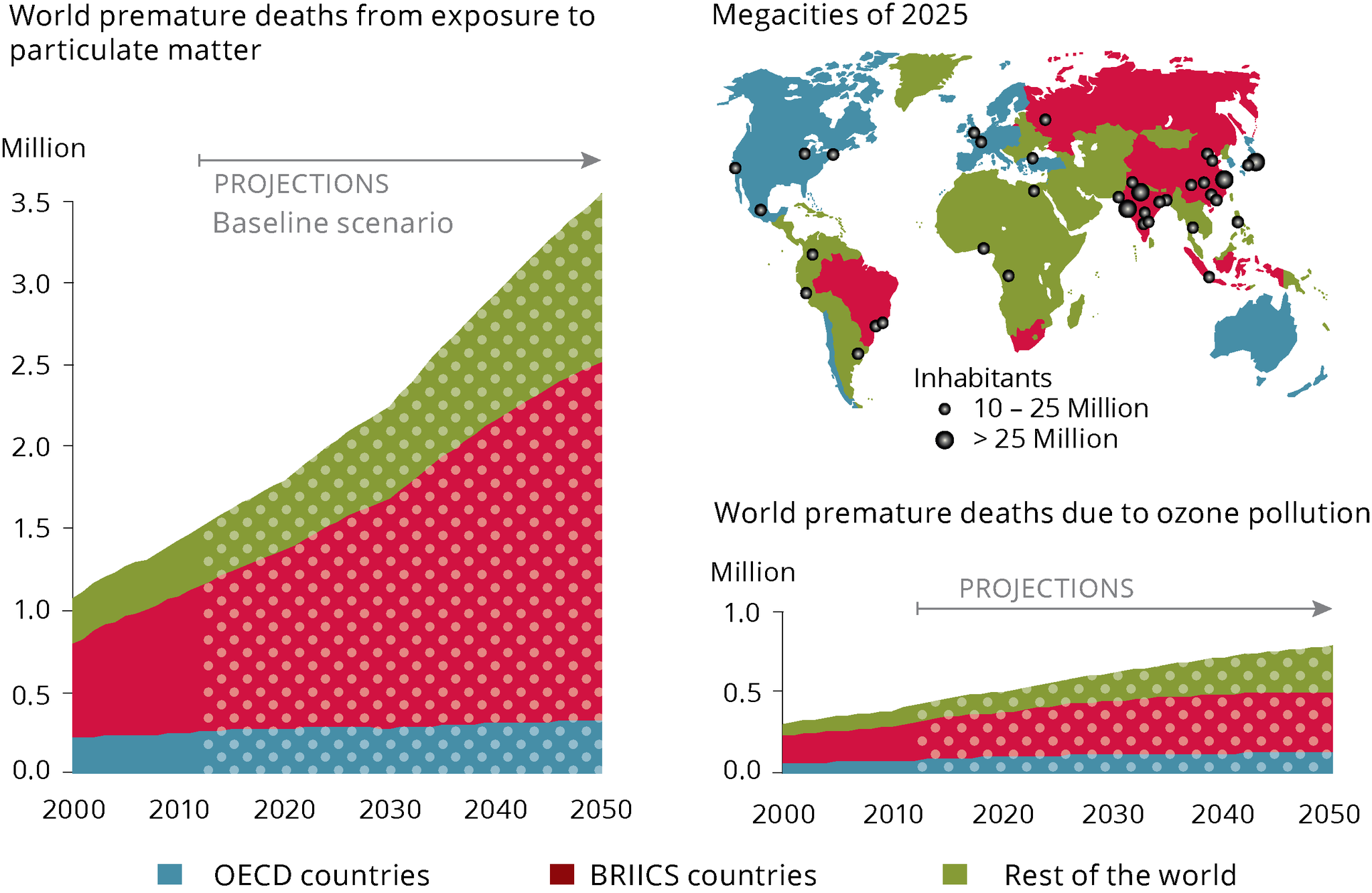 Global, regional, and national mortality due to unintentional carbon  monoxide poisoning, 2000–2021: results from the Global Burden of Disease  Study 2021 - The Lancet Public Health