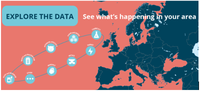 European Industrial Emissions Portal