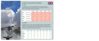 United Kingdom - Air pollution country fact sheet