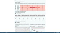 Ireland – air pollution country fact sheet