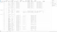 Legal or equivalent instruments used by countries for the designation of protected and conserved areas