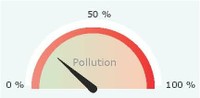 Pollution