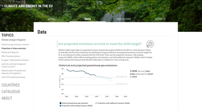 Climate and Energy in the EU - new website
