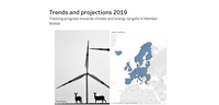 Country profiles - greenhouse gases and energy 2019