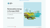 Dashboard – Renewable energy in Europe 2023