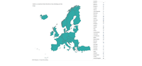 Iceland – Industrial pollution profile 2020