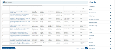 Catalogue of European environment and climate policy evaluations