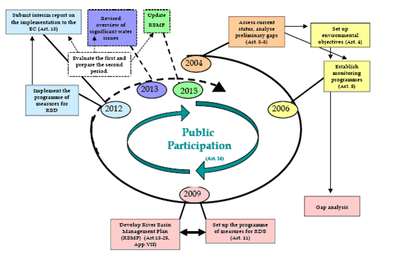 natural computing in computational finance